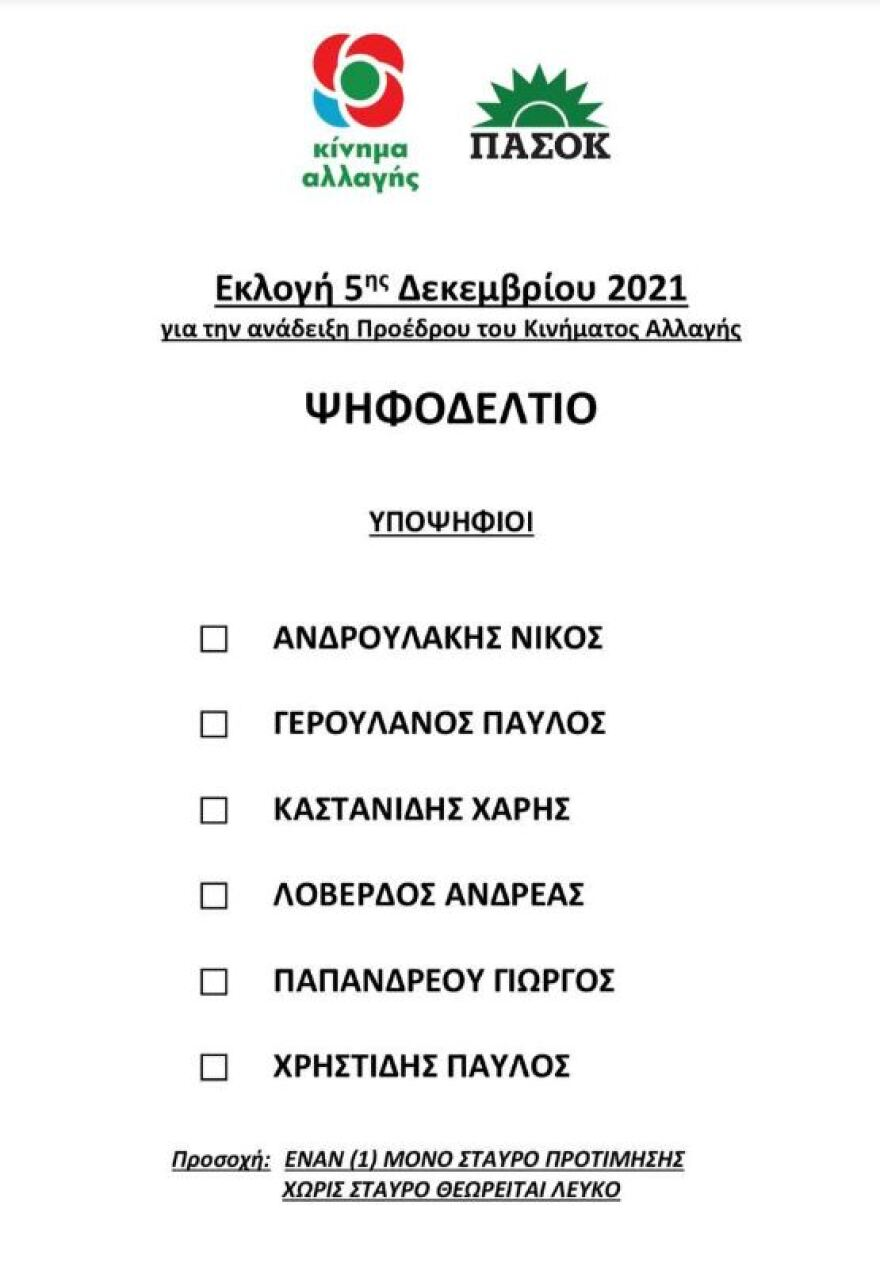 Παναγιωτόπουλος: Ολυμπιακός και Παναθηναϊκός είναι φαβορί για το Final-4 της Ευρωλίγκας